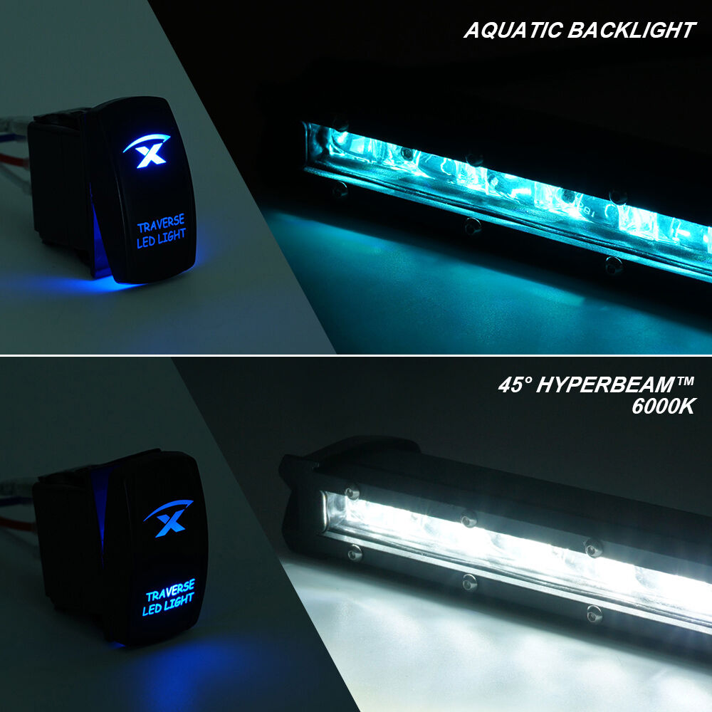 NovaTrend product image 5